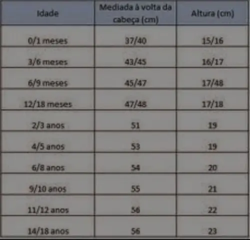 Cartola Palhaço de Eva (pode Mudar a Cor)
