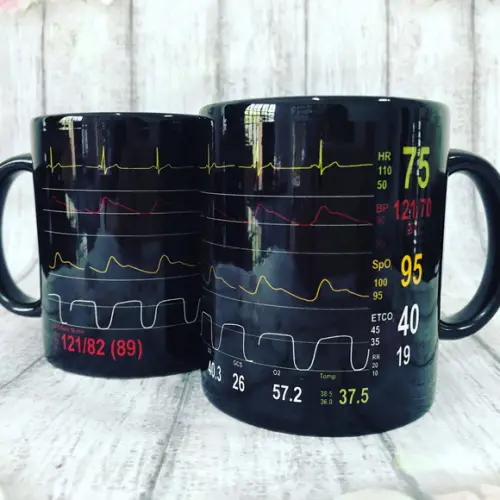 Caneca Personalizada