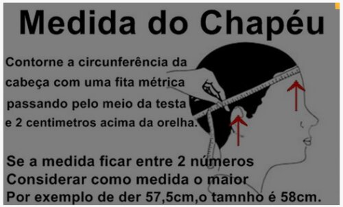 Chapéu Jeans