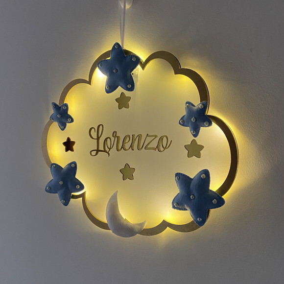 Porta Maternidade Nuvem Led Acrílico e Espelho