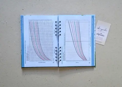 Caderneta de Vacinas Personalizada