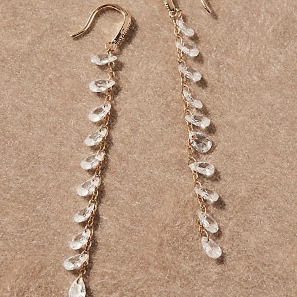 Brinco fio de Zircônias gota