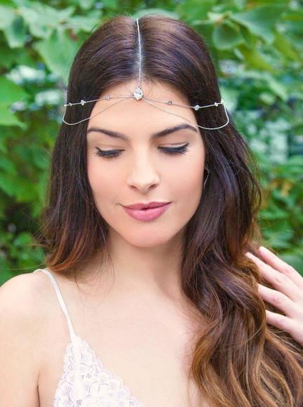 HeadChain Corrente