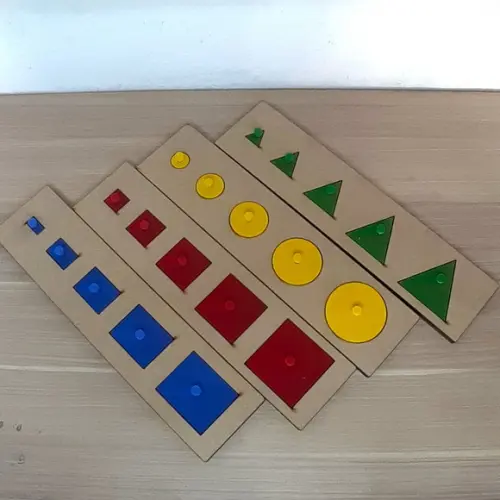 Tábuas de Gradação