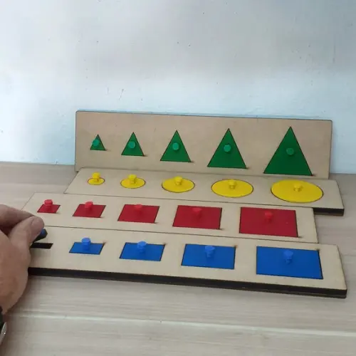 Tábuas de Gradação