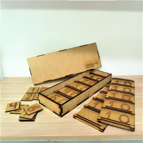 Tábuas de Seguin Montessori