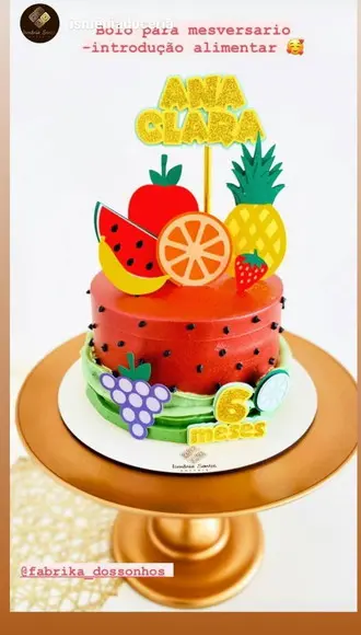 Arquivo Corte Topo De Bolo Frutas Introdução Camadas