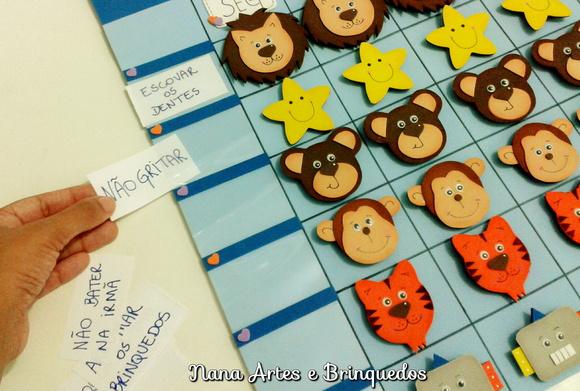 Painel de Incentivo