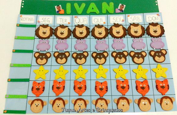 Painel de Incentivo - Zoo