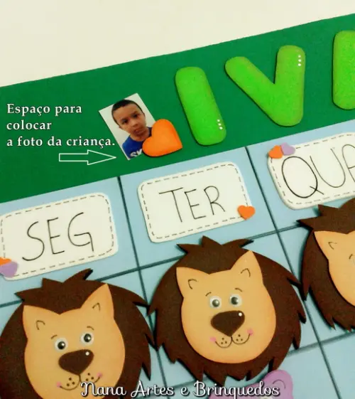 Painel de Incentivo - Zoo