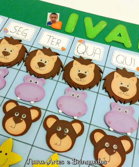 Painel de Incentivo - Zoo