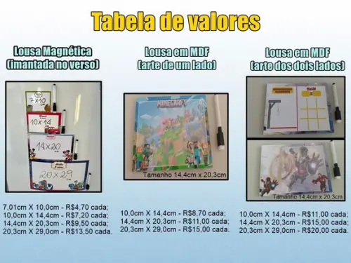 Lousa Magnética Pantera Negra com Embalagem