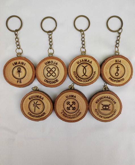 Chaveiro Personalizado (gravação em Apenas Um Lado)