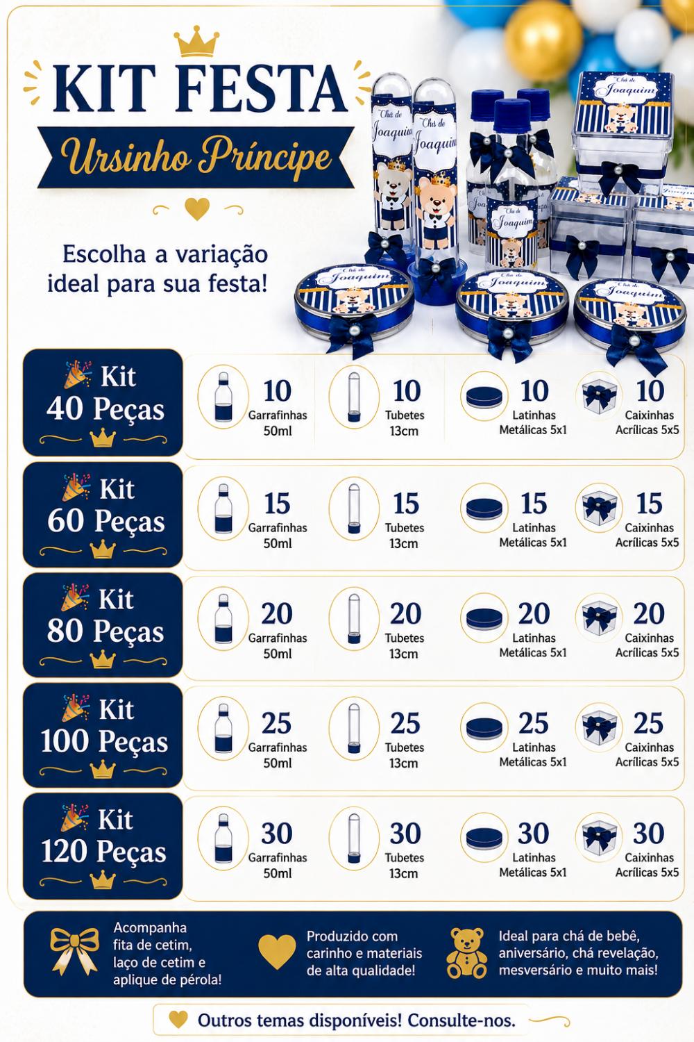 Kit Festa Ursinho Príncipe Personalizado Chá de Bebê 40 itens