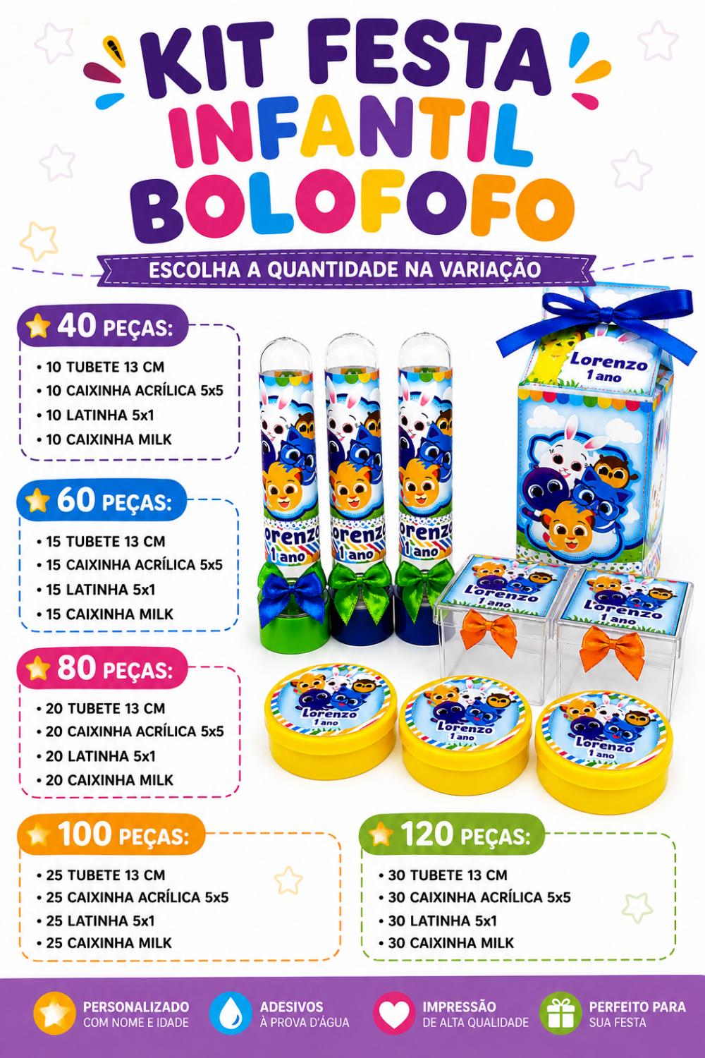 Kit Festa Bolofofo Personalizado 40 peças - Lembrancinhas Infant