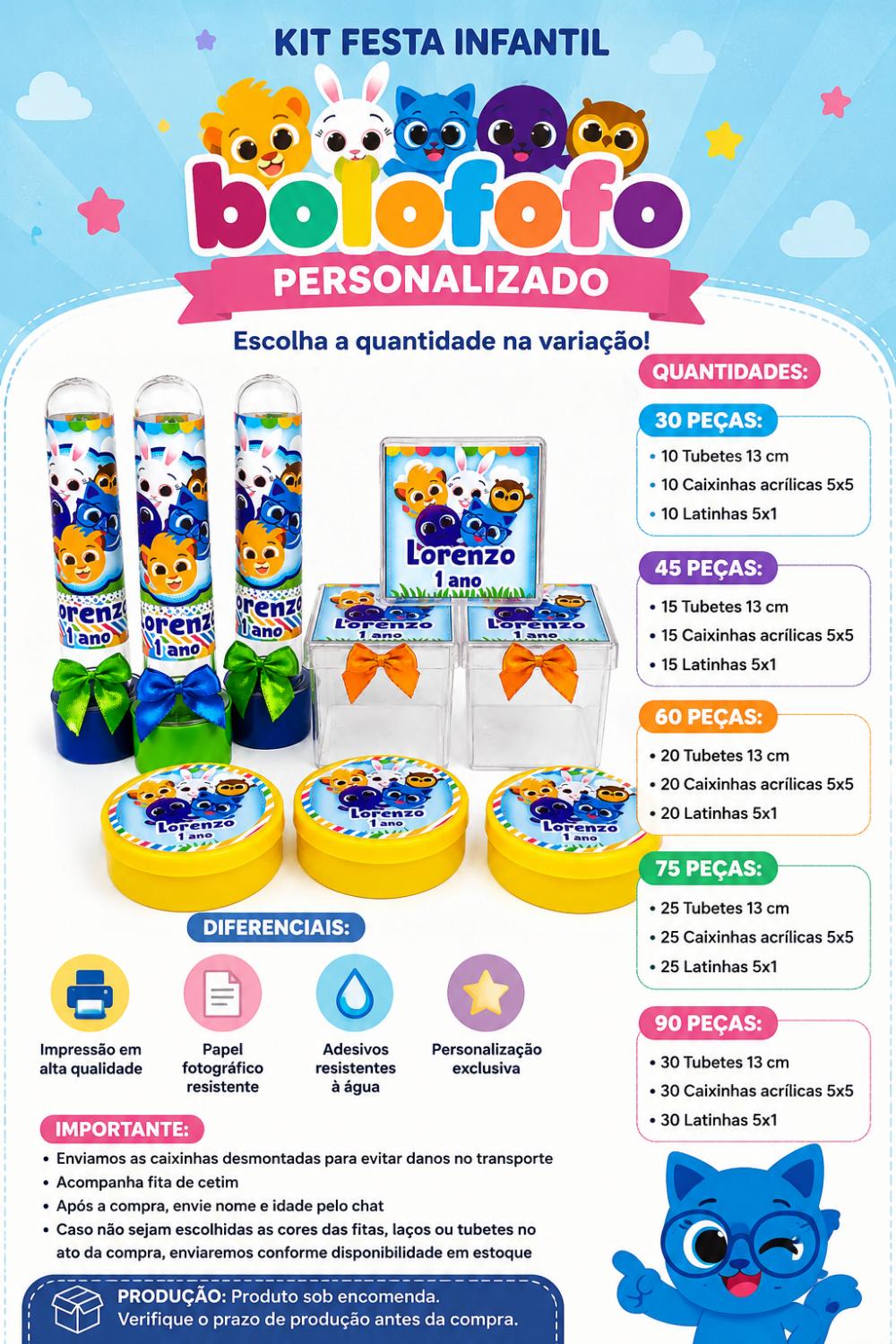 Kit Festa Infantil Bolofofo Personalizado com Nome e Idade – Le