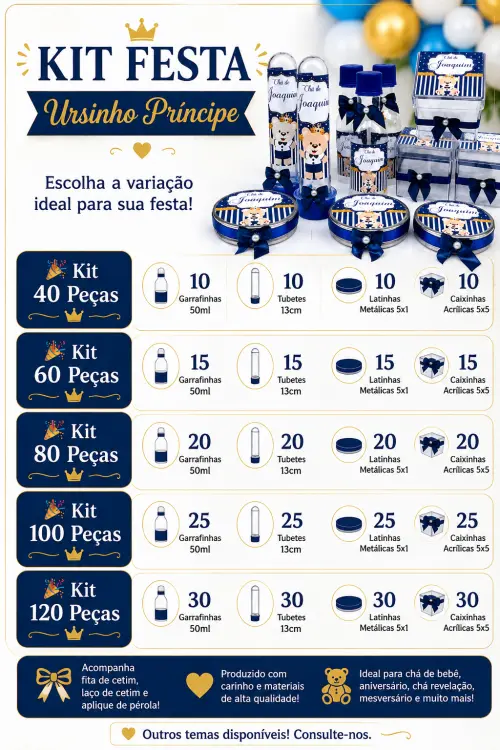 Kit Festa Ursinho Príncipe Personalizado Chá de Bebê 40 itens
