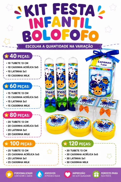 Kit Festa Bolofofo Personalizado 40 peças - Lembrancinhas Infant