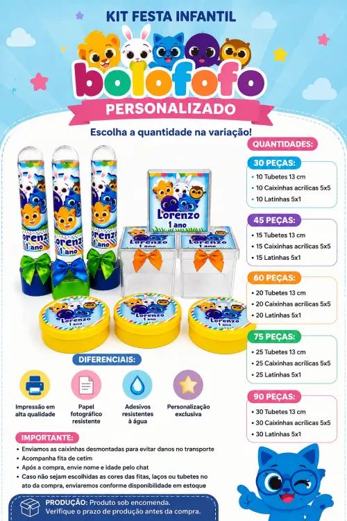 Kit Festa Infantil Bolofofo Personalizado com Nome e Idade – Le