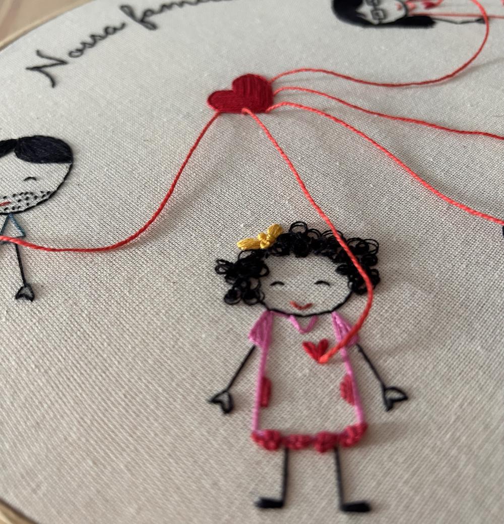 Quadro bordado famiLINHA