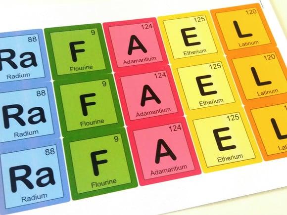 Aplique Adesivo Cientista 5x5 Elementos da Tabela Periódica com 