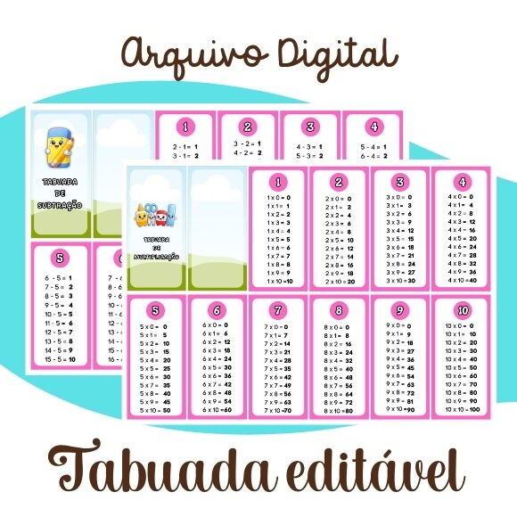 Tabuadas Editáveis no Canva - Arquivo