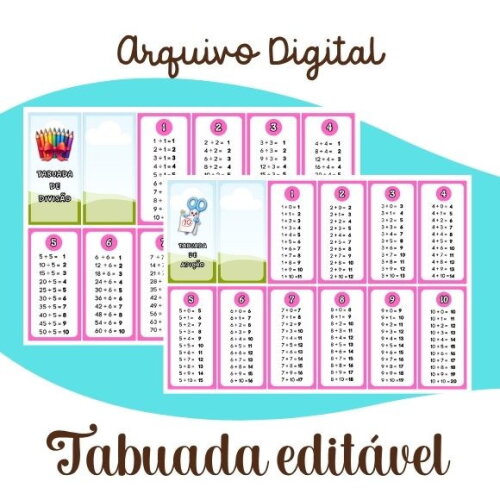 Tabuadas Editáveis no Canva - Arquivo