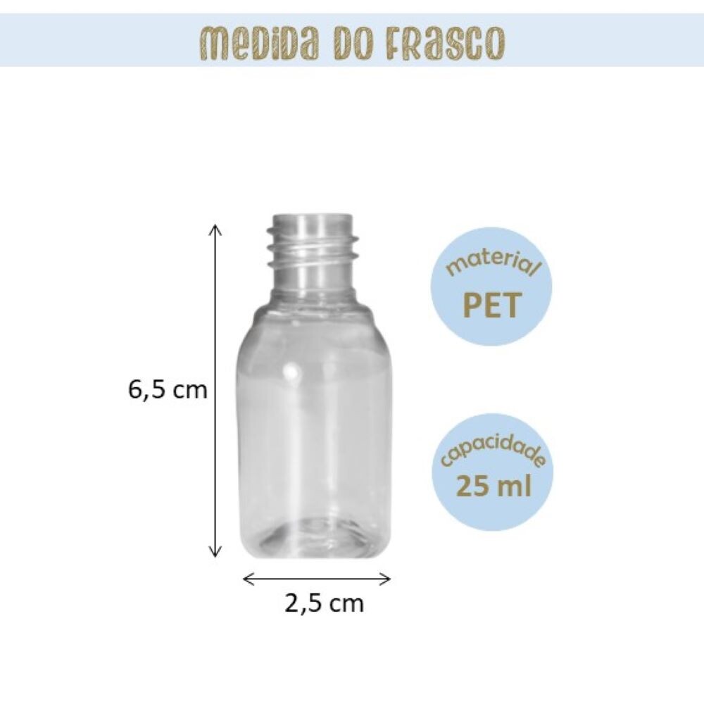 Mini Aromatizador Lembrancinha Chá de Bebê Baloeiro - Maternida