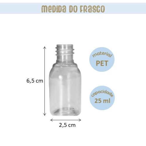Mini Aromatizador Lembrancinha Chá de Bebê Baloeiro - Maternida