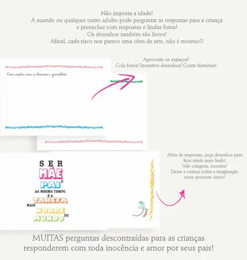 Albúm Dia dos Pais para Mães