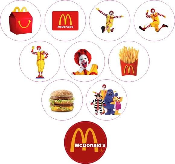 Adesivos Kit 100 Selos Mcdonald's -ronald 4cm x 4cm
