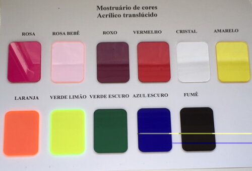 Chaveiros Igreja Renascer