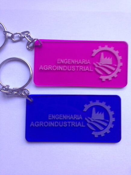 Kit Chaveiro Engenharia Agroindustrial