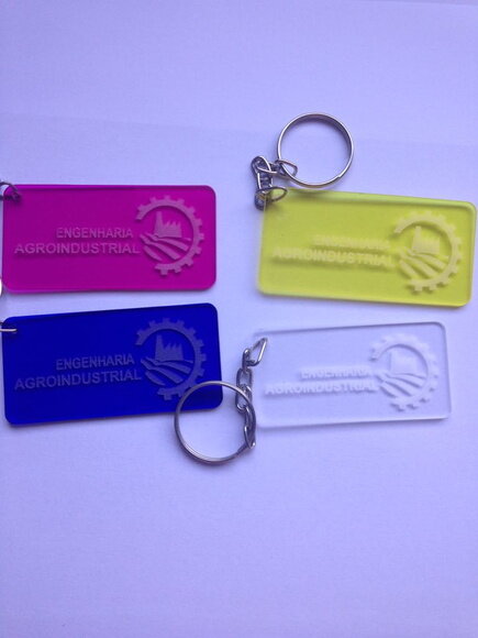 Kit Chaveiro Engenharia Agroindustrial