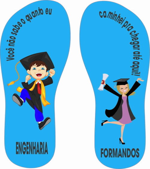 FORMANDOS