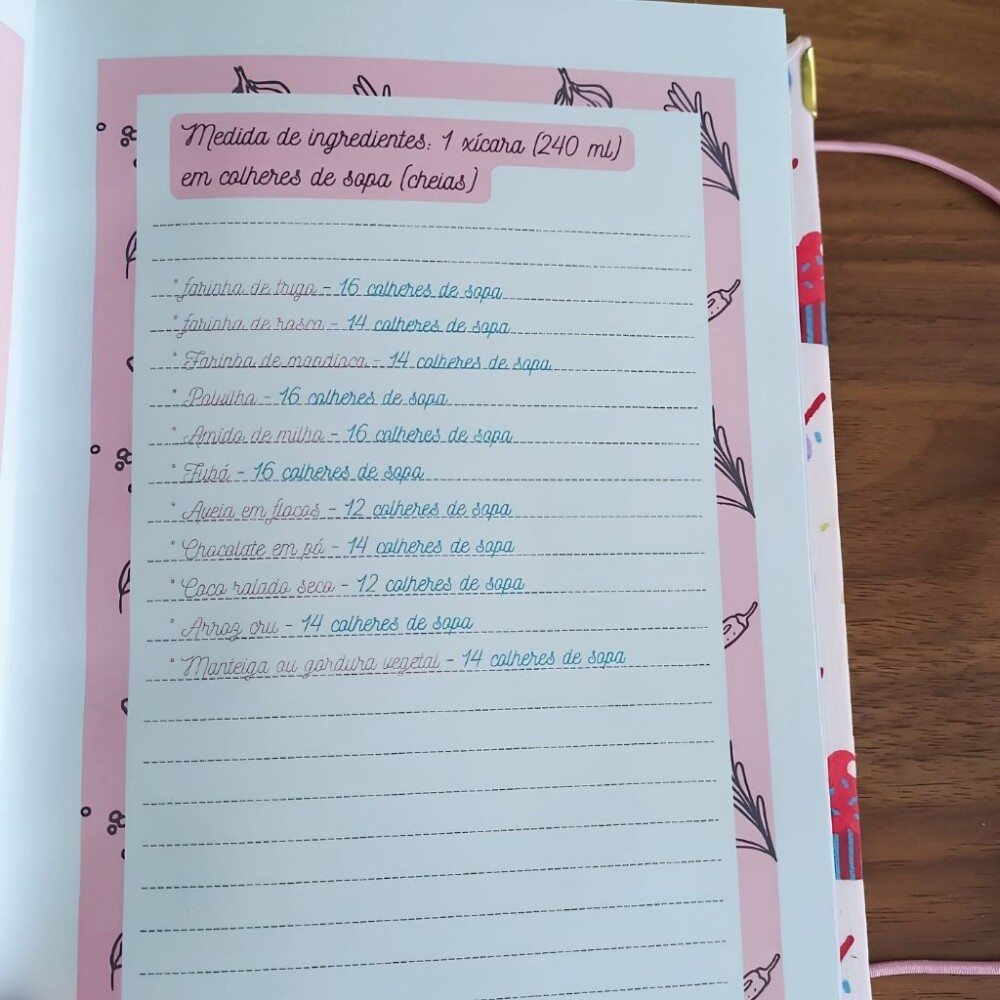 caderno de receitas personalizado