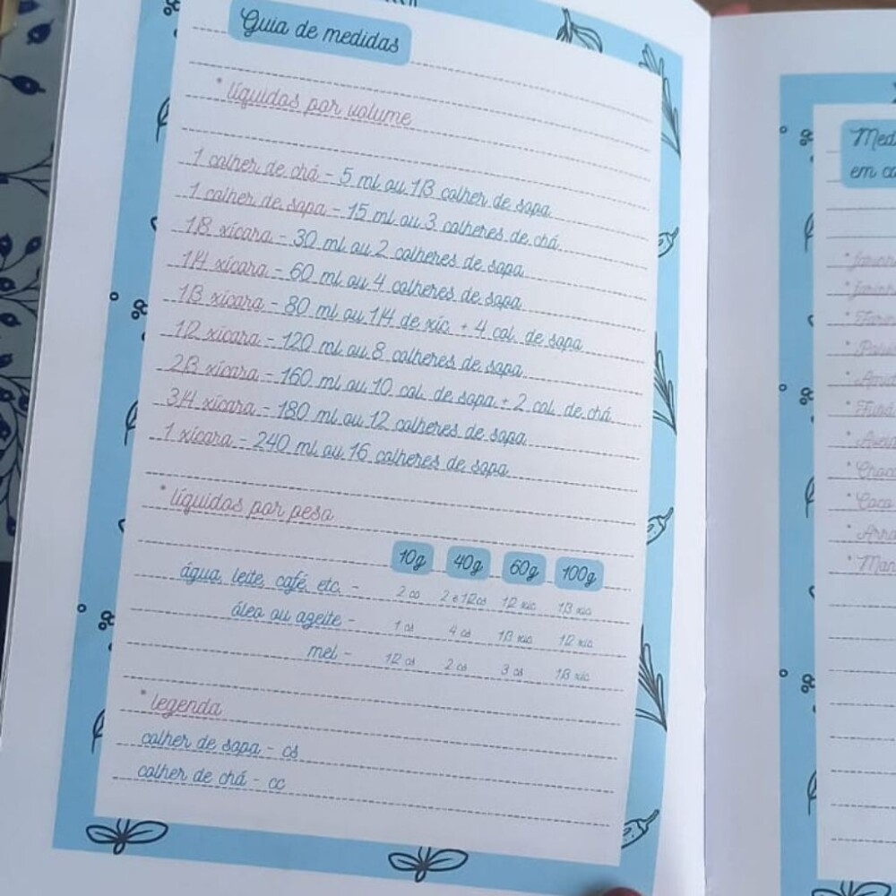 caderno de receitas personalizado