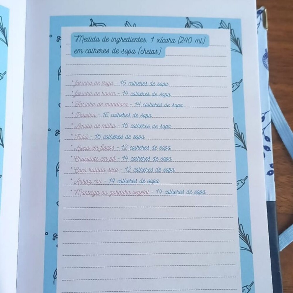 caderno de receitas personalizado