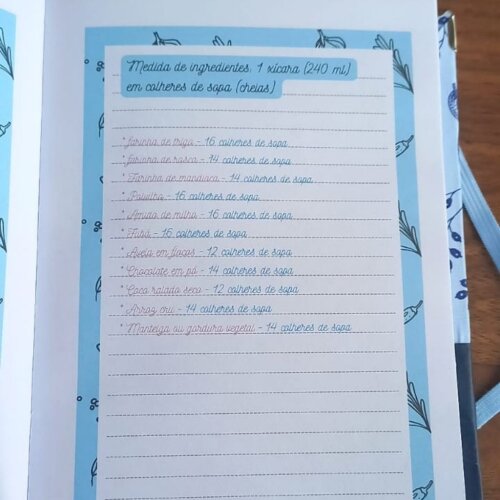 caderno de receitas personalizado