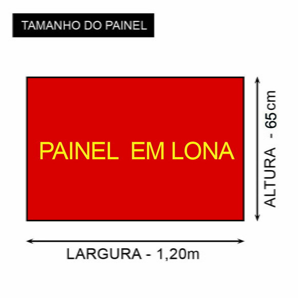 Kit Encanto Painel de Aniversário e Display de Mesa