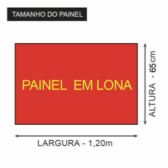 Kit Encanto Painel de Aniversário e Display de Mesa