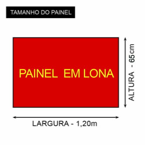 Kit Encanto Painel de Aniversário e Display de Mesa
