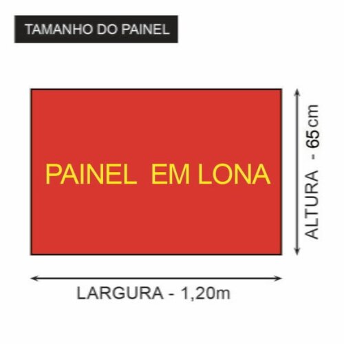 Kit Encanto Painel de Aniversário e Display de Mesa