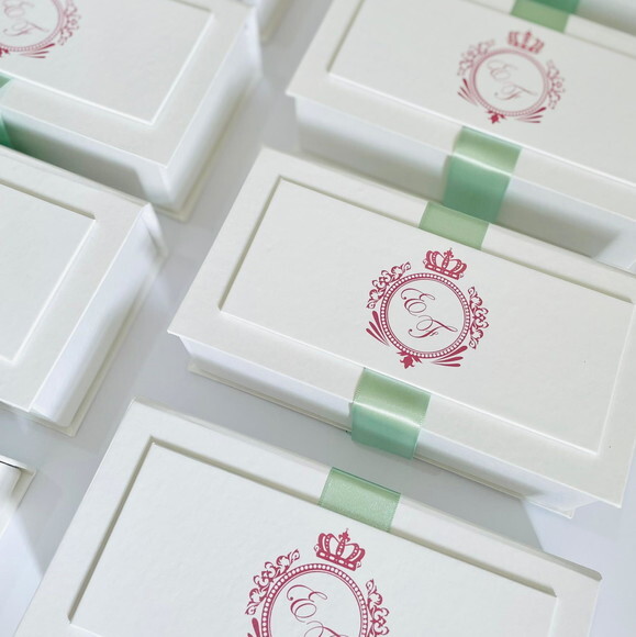 Convite para Padrinhos de Casamento 20x10x5