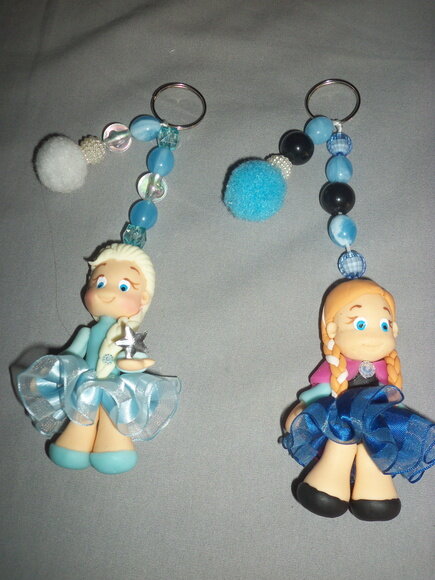 Chaveiro Frozen