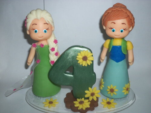 Topo de bolo Frozen Fever