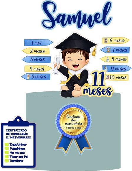 Arquivo Digital - Topo de Bolo Mesversário Formatura