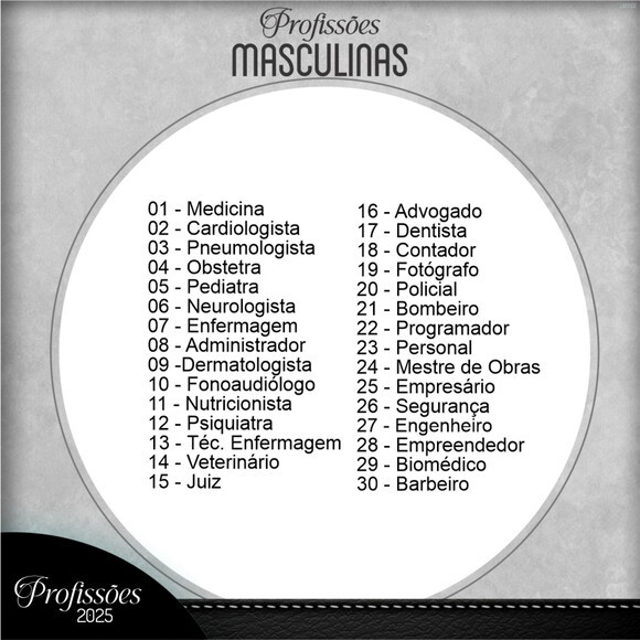 Arquivo Digital Pack Agendas Profissões 2025 Masculino #6126
