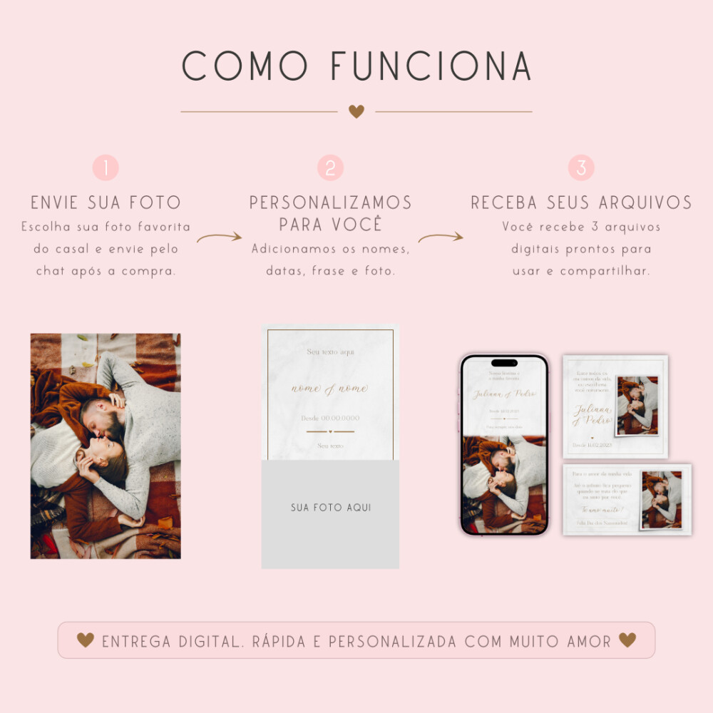 Kit digital personalizado com foto, nomes e data do casal.