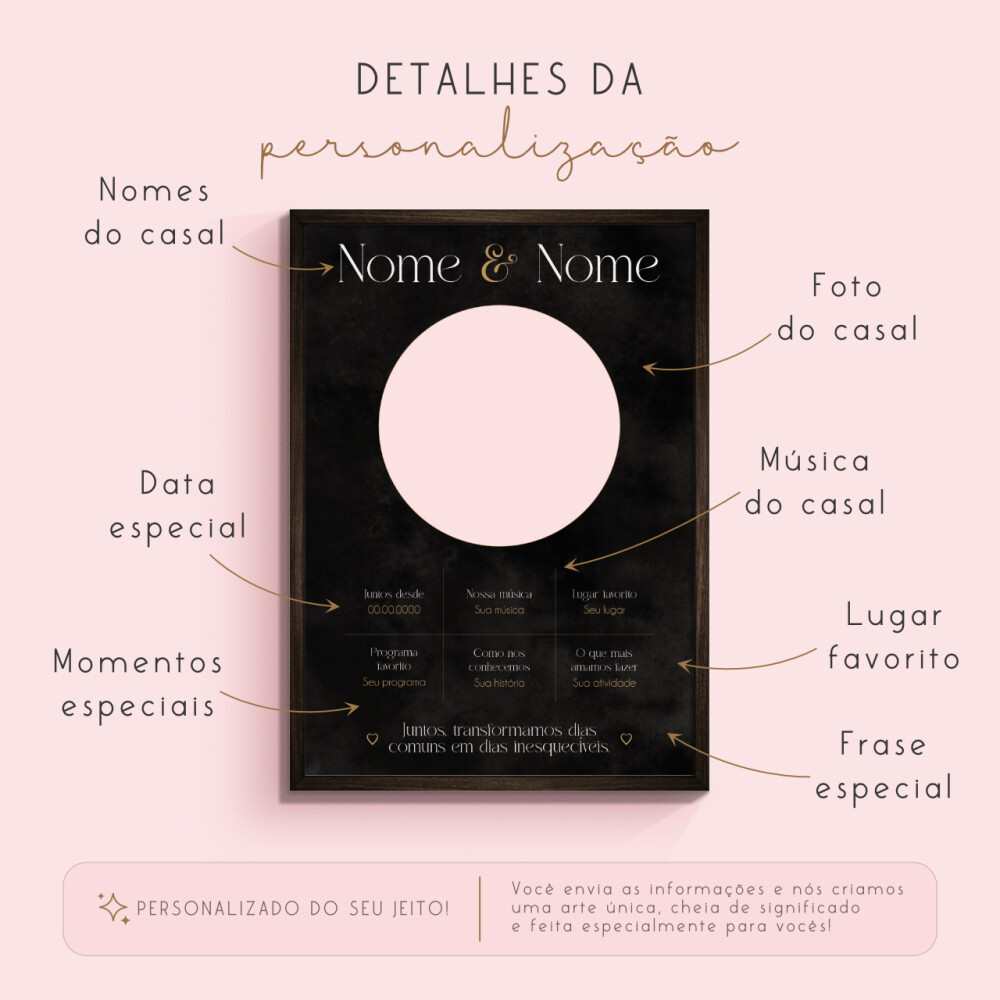 Quadro Nossa História Personalizado com Foto | Presente para Cas